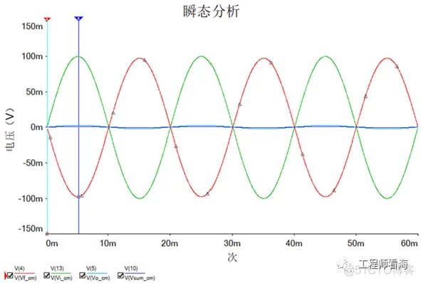 右腿驱动电路原理？心电采集必备，有仿真文件！_公众号_04